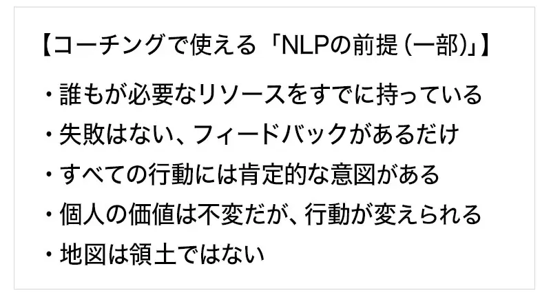 コーチングで使えるNLPの前提の一部