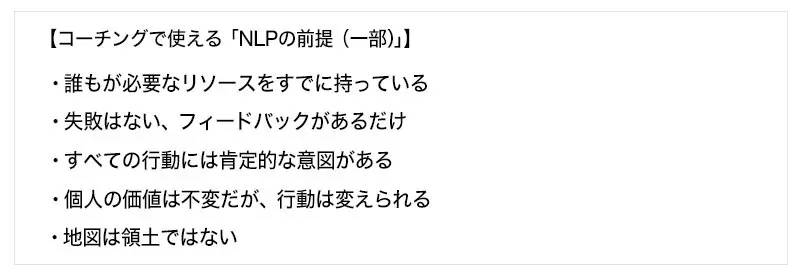 コーチングで使えるNLPの前提の一部