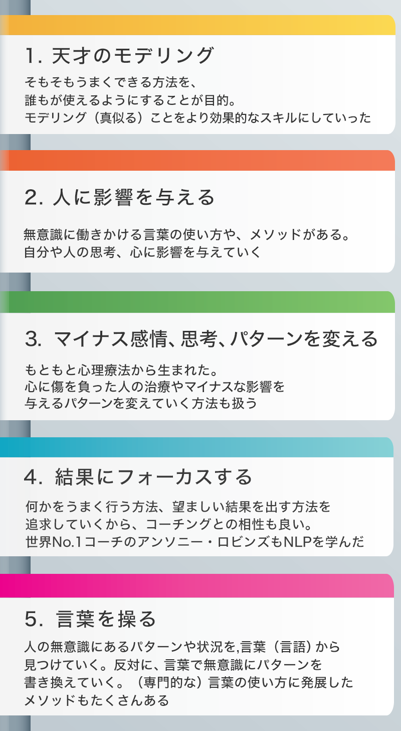 NLPには５つの特徴がある。１天才のモデリング、２人に影響を与える、３マイナス感情、思考、パターンを変える、４結果にフォーカスする、５言葉を操る