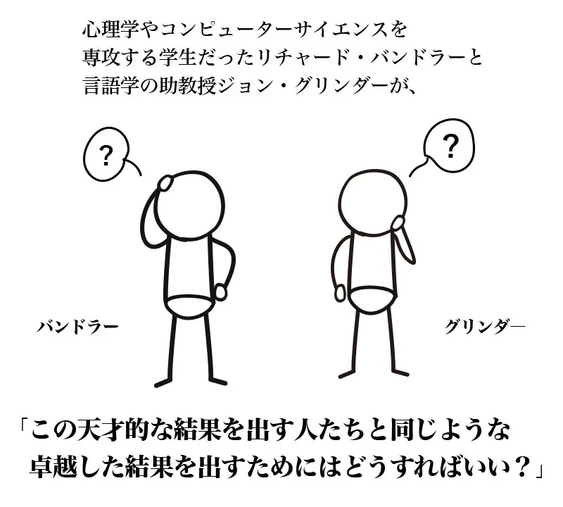 この天才的な結果を出す人たちと同じように、卓越した結果をだすためにはどうしたら良いのか？これをリチャード・バンドラーとジョン・グリンダーが研究したのが始まり