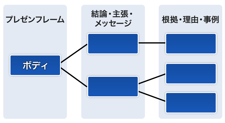 presentation_frame001